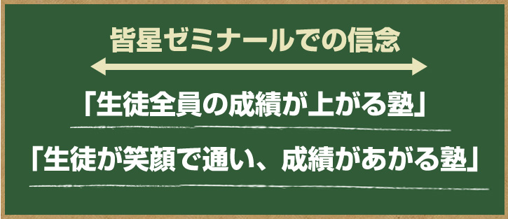 皆星ゼミナールでの信念「生徒全員の成績が上がる塾」「生徒が笑顔で通い、成績があがる塾」